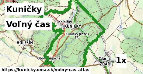 voľný čas v Kuničky