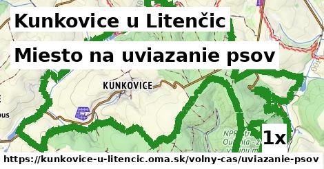 Miesto na uviazanie psov, Kunkovice u Litenčic