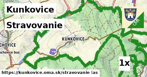 stravovanie v Kunkovice