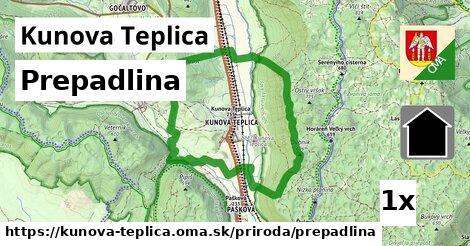 Prepadlina, Kunova Teplica