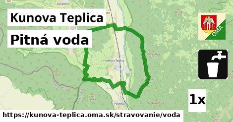 Pitná voda, Kunova Teplica