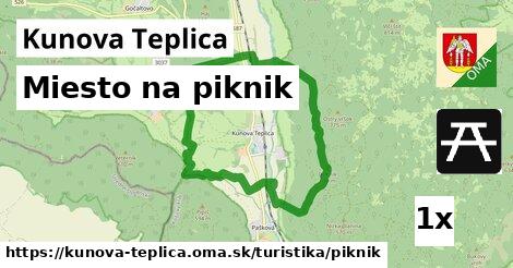 Miesto na piknik, Kunova Teplica