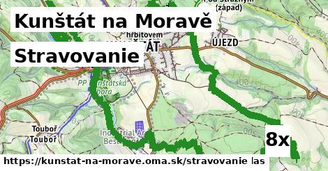 stravovanie v Kunštát na Moravě