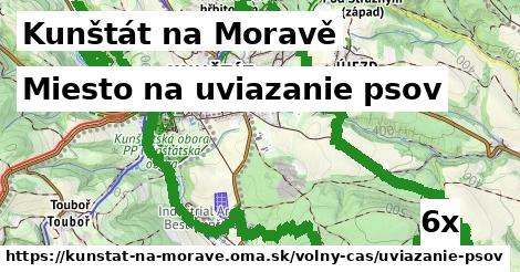 miesto na uviazanie psov v Kunštát na Moravě