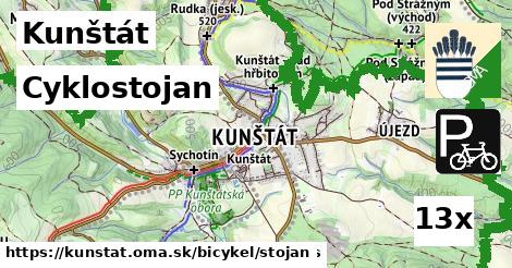 Cyklostojan, Kunštát