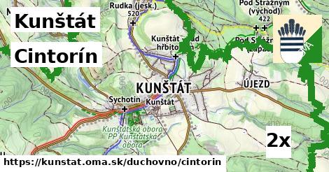 cintorín v Kunštát