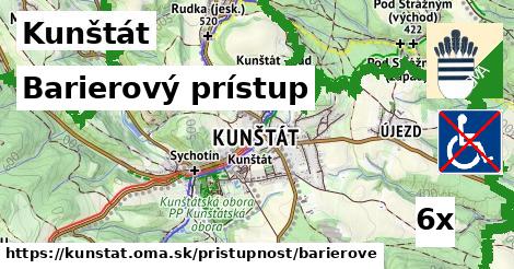 Barierový prístup, Kunštát