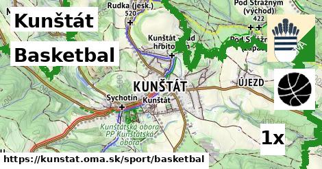 Basketbal, Kunštát