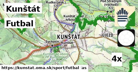 futbal v Kunštát