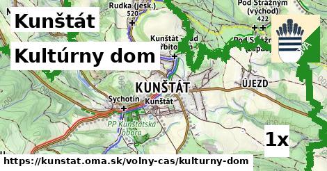 Kultúrny dom, Kunštát