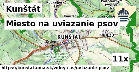 miesto na uviazanie psov v Kunštát