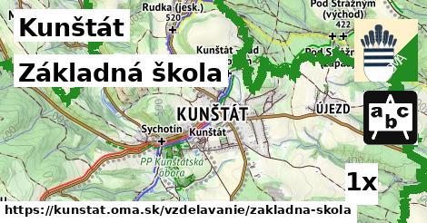 Základná škola, Kunštát