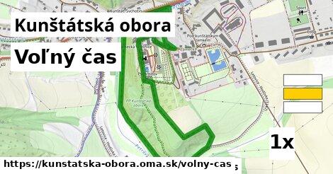 voľný čas v Kunštátská obora