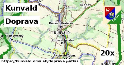 doprava v Kunvald