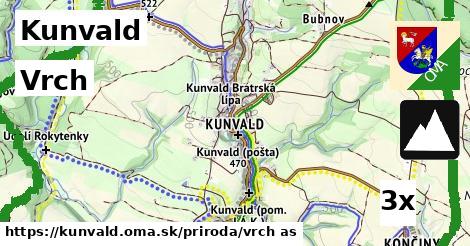 Vrch, Kunvald