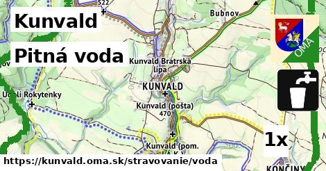 Pitná voda, Kunvald