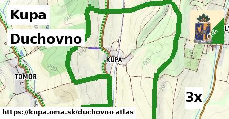 duchovno v Kupa