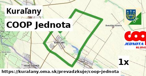 COOP Jednota, Kuraľany