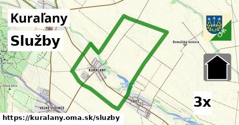 služby v Kuraľany