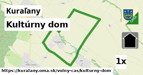 Kultúrny dom, Kuraľany