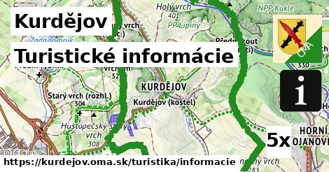 Turistické informácie, Kurdějov