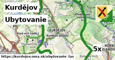 ubytovanie v Kurdějov