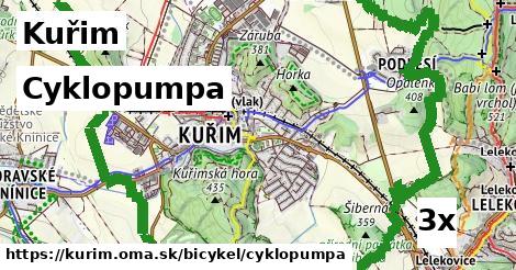 Cyklopumpa, Kuřim