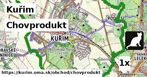 Chovprodukt, Kuřim