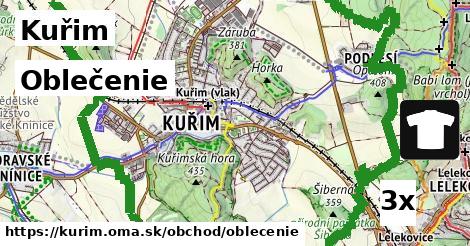 Oblečenie, Kuřim