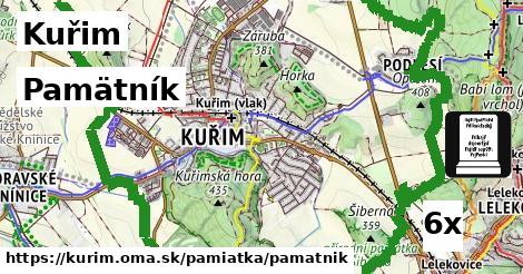 Pamätník, Kuřim