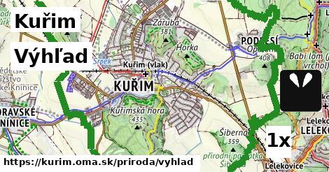 Výhľad, Kuřim