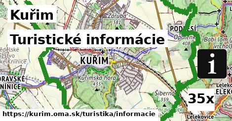 Turistické informácie, Kuřim