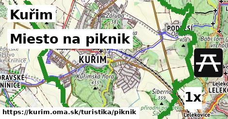 Miesto na piknik, Kuřim