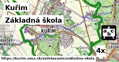 Základná škola, Kuřim