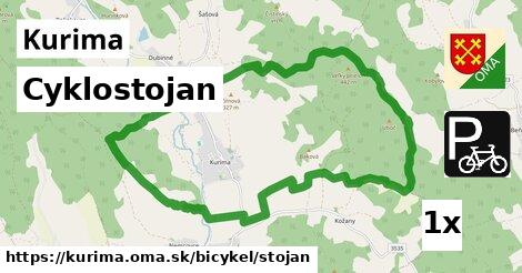 Cyklostojan, Kurima