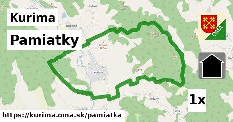 pamiatky v Kurima