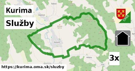 služby v Kurima