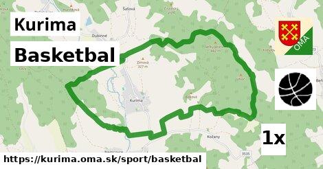 basketbal v Kurima