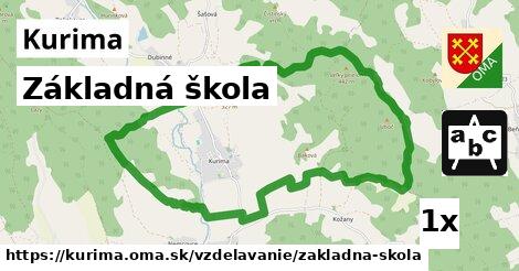 Základná škola, Kurima