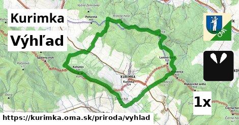 Výhľad, Kurimka