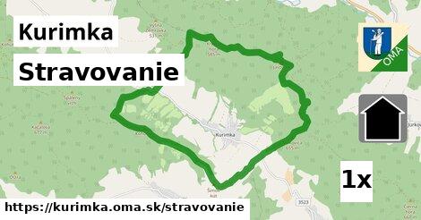 stravovanie v Kurimka