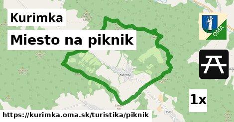 Miesto na piknik, Kurimka