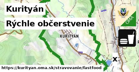 Všetky body v Kurityán