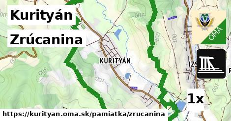 Zrúcanina, Kurityán
