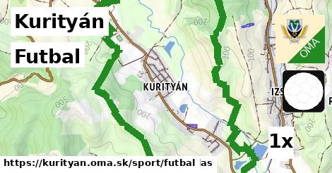 Futbal, Kurityán