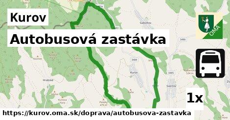 Autobusová zastávka, Kurov