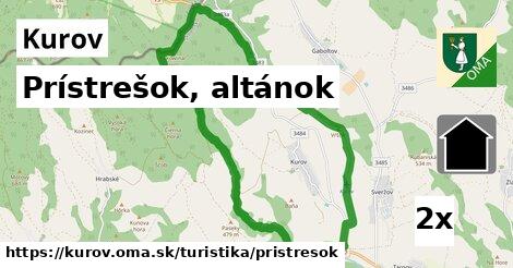 Prístrešok, altánok, Kurov