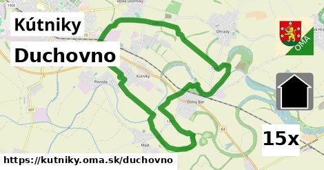 duchovno v Kútniky