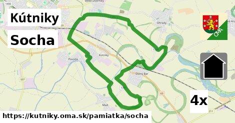 Socha, Kútniky