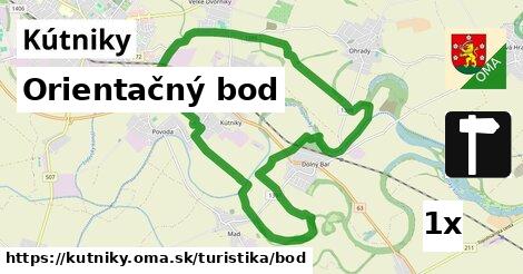 Orientačný bod, Kútniky